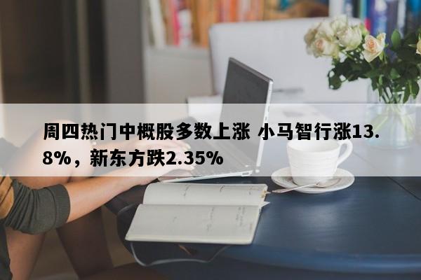 周四热门中概股多数上涨 小马智行涨13.8%，新东方跌2.35%